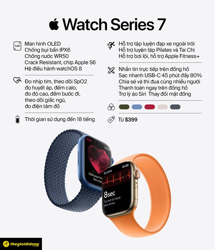 Apple Watch Series 7 ra mắt